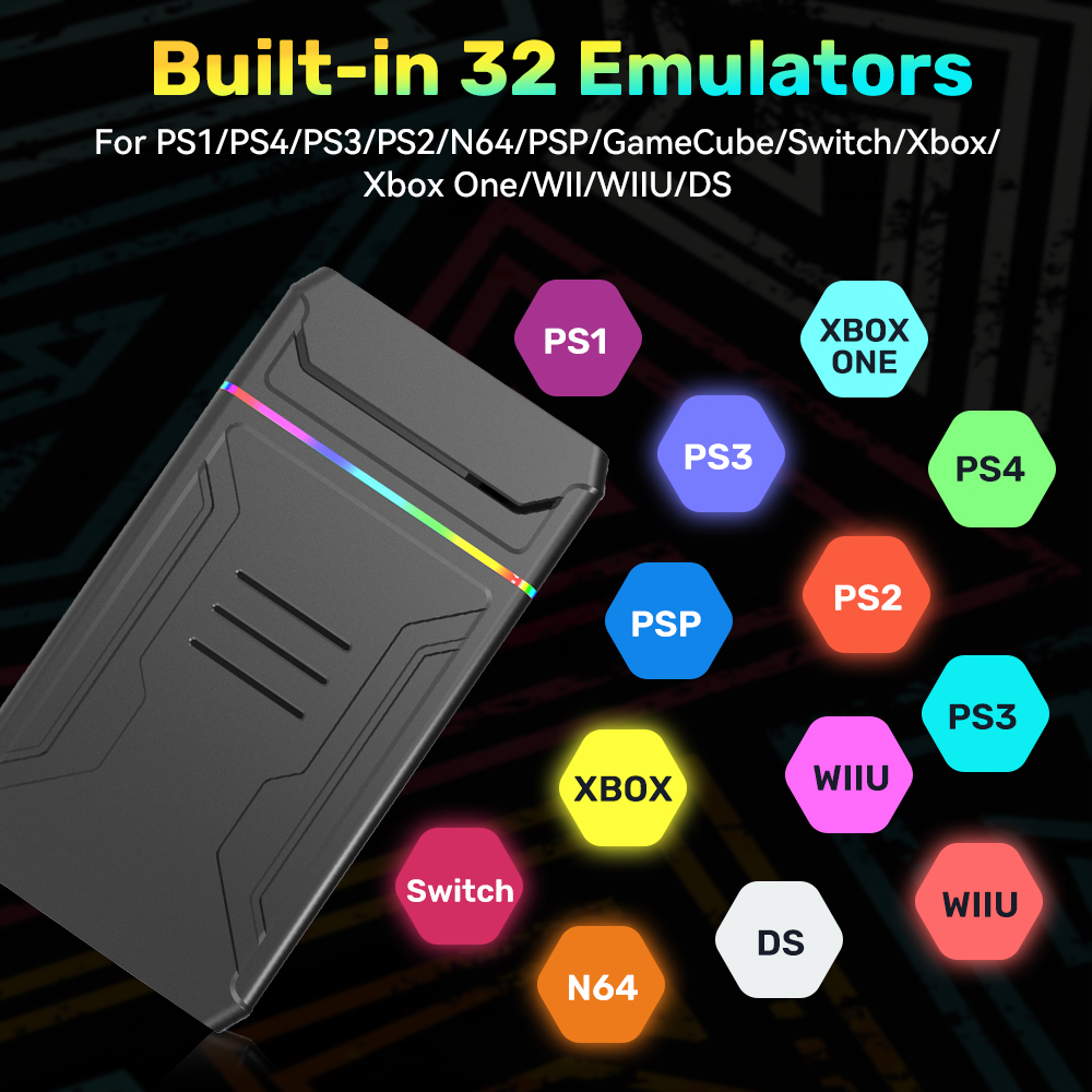 3TB External Retro Game HDD Em - Retro Gaming Xbox ulasan dan harga