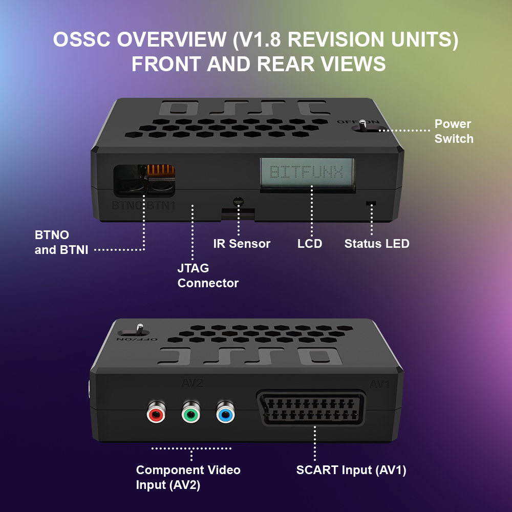 Bitfunx V1.8 OSSC HDMI Convert - Retro Gaming Play Zone ulasan dan harga