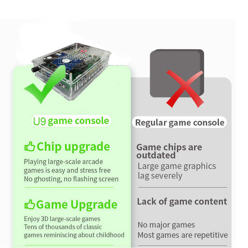 Retro U9 PRO Game Console 500G - Retro Gaming Xbox ulasan dan harga