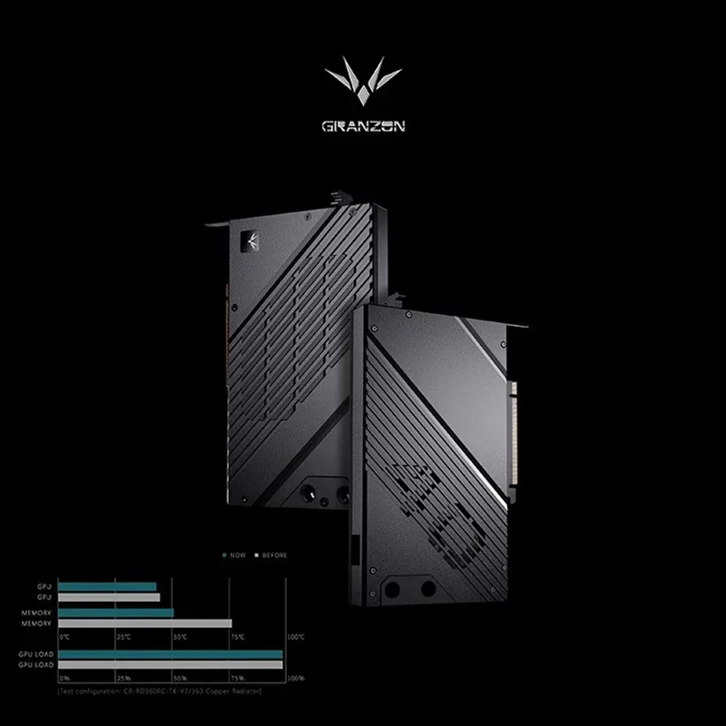 Granzon GPU Water Block for GA - Nvidia Vga Rtx 4080 ulasan dan harga