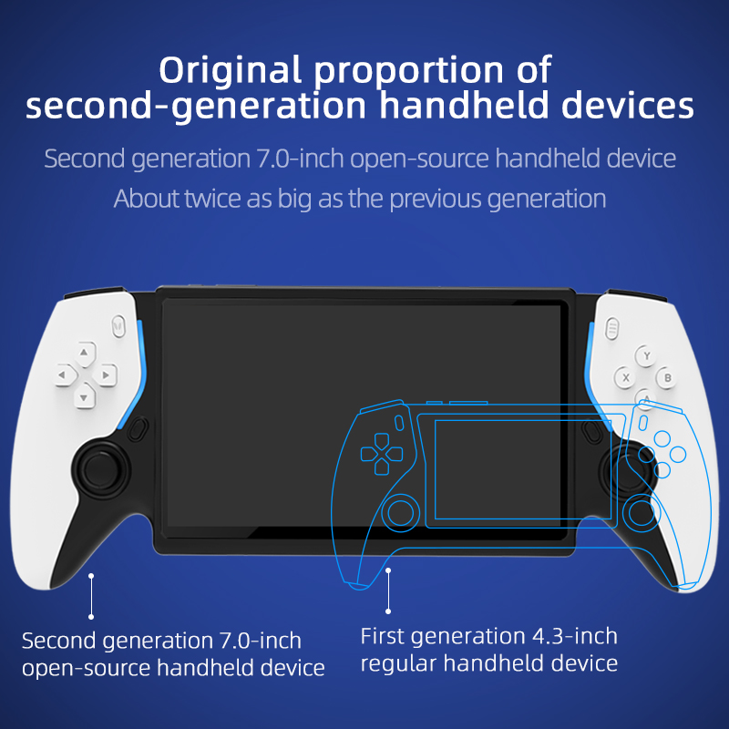 HC8000 Retro Gaming Handheld 7 - Retro Gaming Console Handheld ulasan dan harga