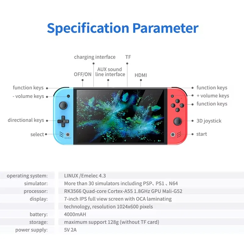 S M20 Pro Handheld Video Gamin - Retro Gaming Console Handheld ulasan dan harga