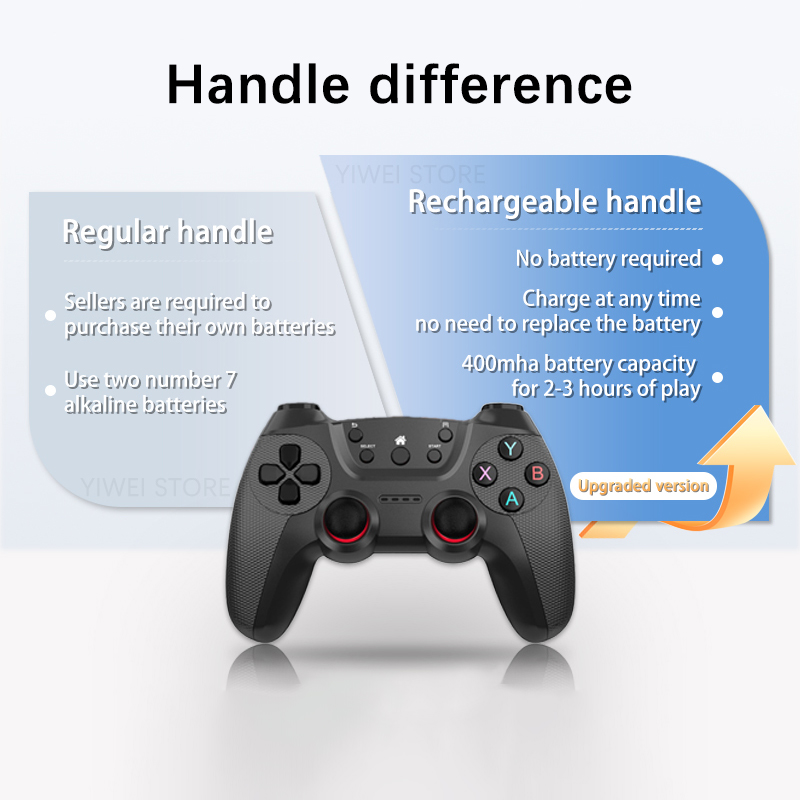 2026 New X2 Ultra Game Stick 4 - Retro Gaming Handheld 2026 ulasan dan harga