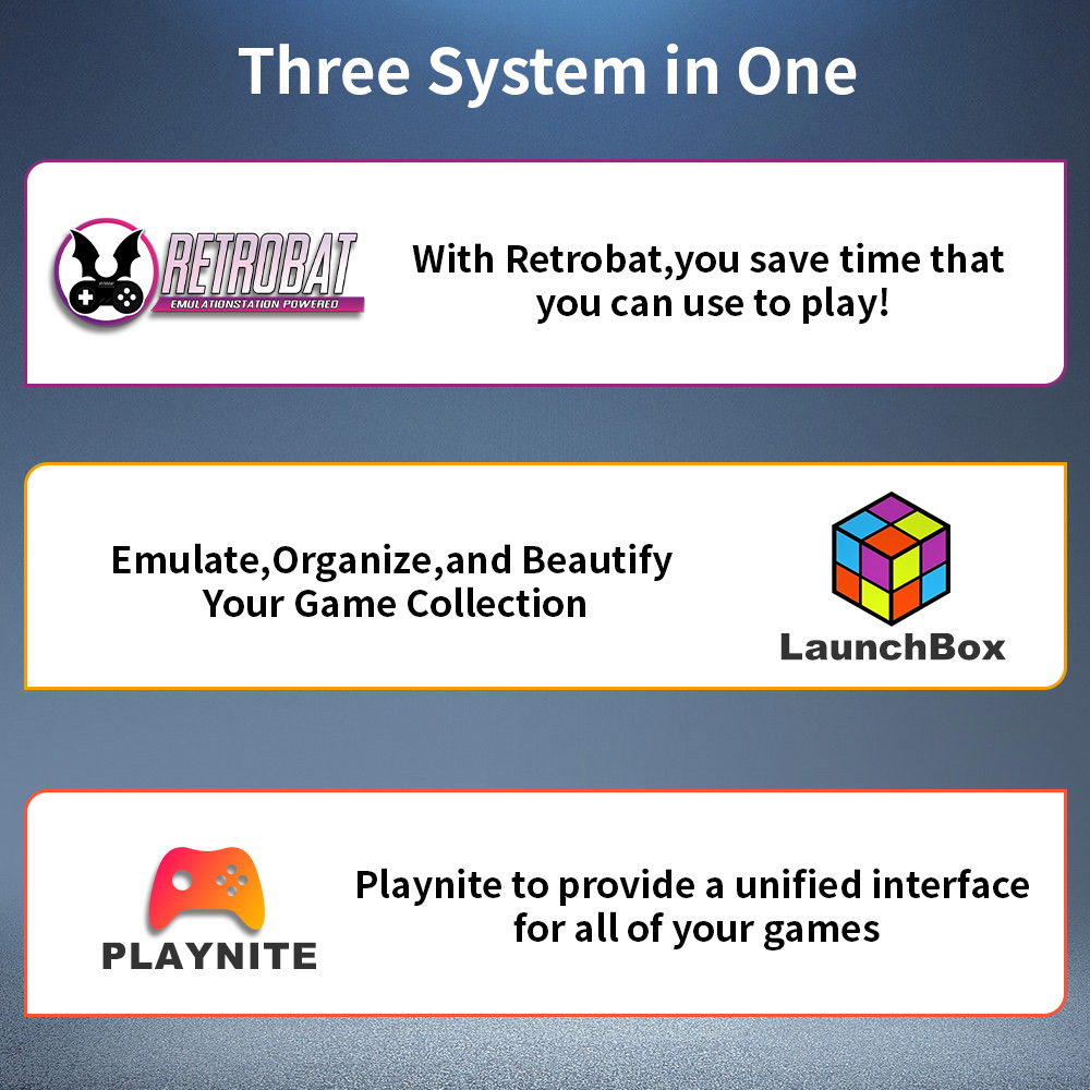 Play Zone 1TB Portable Gaming  - Retro Gaming Play Zone ulasan dan harga