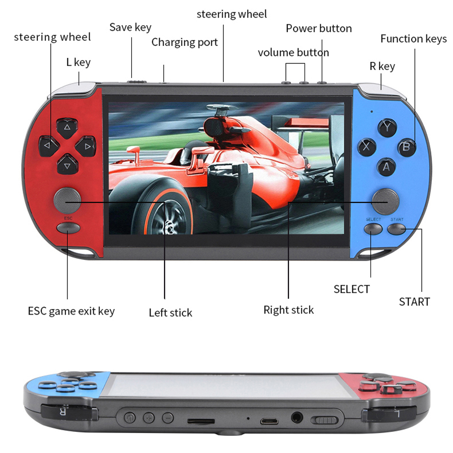 Portable Handheld Videogame TV - Retro Gaming Download ulasan dan harga
