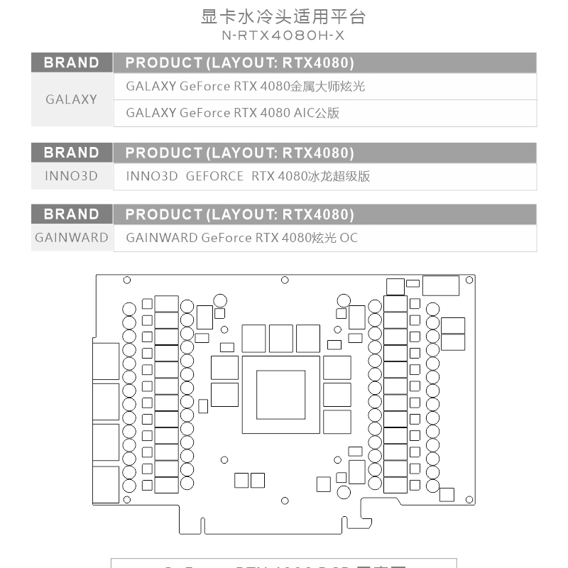 Bykski GPU Block Use for NVIDI - Nvidia Vga Rtx 4080 ulasan dan harga