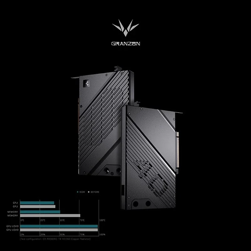 Granzon GBN-RTX4080H GPU Water - Nvidia Vga Rtx 4080 ulasan dan harga